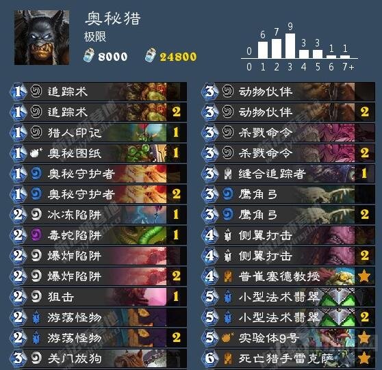 炉石传说奥秘猎的形态切换 就是让对手捉摸不透