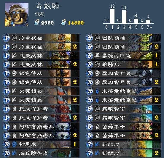 炉石传说萌新上分技巧分享 效率不需要解释