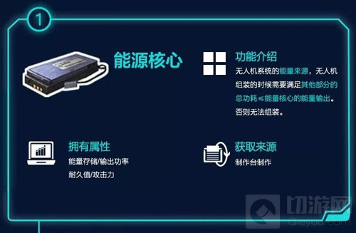 明日之后无人机系统将上线 战场黑科技大爆料