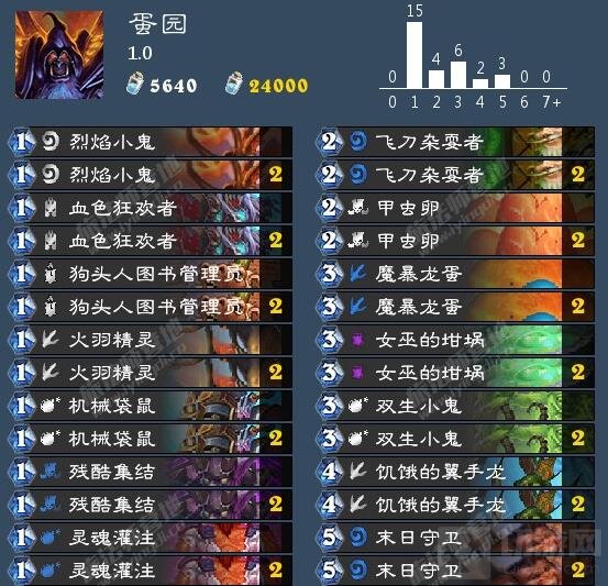 炉石传说蛋园的构筑思路 你没想到的疯狂！
