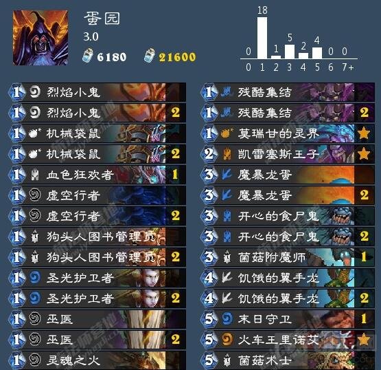 炉石传说蛋园的构筑思路 你没想到的疯狂！