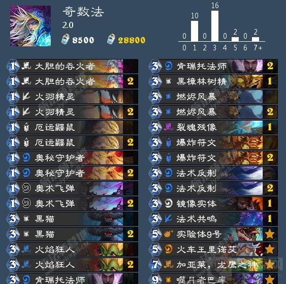 CF手游两套奇数法卡组推荐 助你快快咸鱼翻身