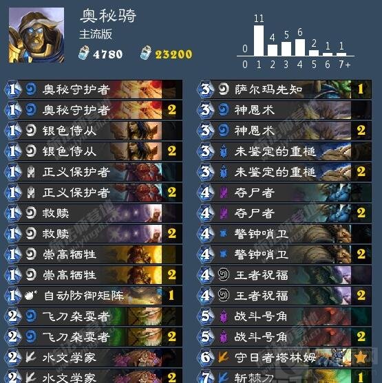 炉石传说奥秘骑常见版与改良版对比 进阶指南