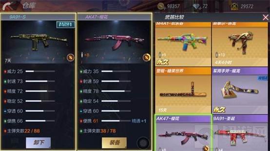 CF手游9A91-S怎么样 9A91-S属性全方位评测