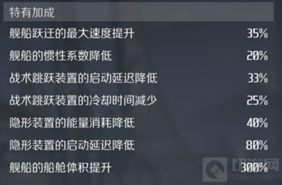 第二银河牵星级舰船
