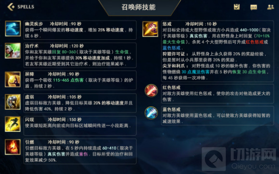 英雄联盟手游召唤师技能