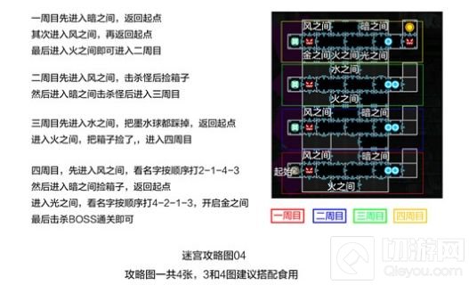 崩坏学园2夜与轮回的迷宫攻略