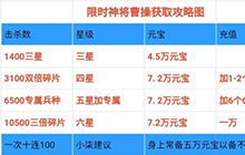 少年三国志零曹操怎么获得 曹操白嫖获取方法分享