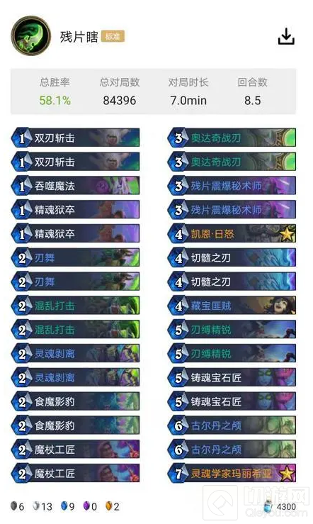 炉石传说新版本最强卡组 暗月马戏团全T1卡组详细介绍