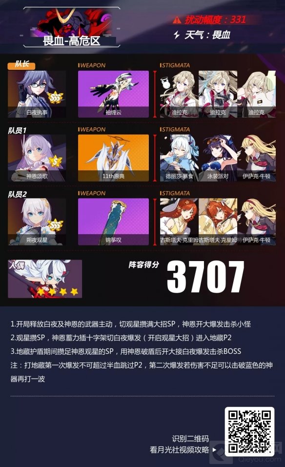 崩坏3畏血高危区深渊怎么打 畏血地藏阵容推荐通关攻略