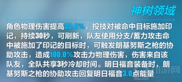 崩坏3朗基努斯之枪怎么样 EVA联动武器技能属性使用技巧