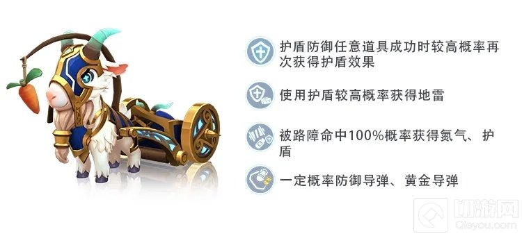 跑跑卡丁车手游磨齿者战车