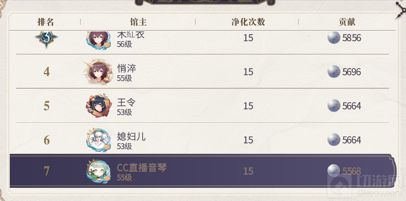 幻书启世录异世冒险学会135的阵容