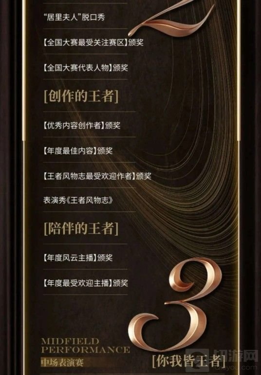 王者荣耀颁奖典礼节目单
