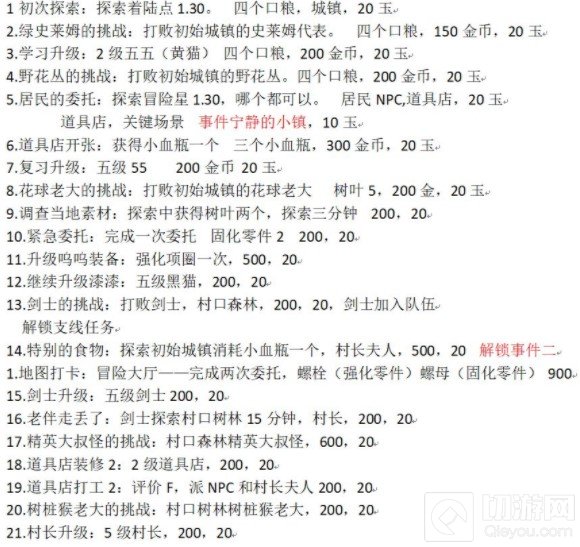 妙奇星球新手零氪怎么玩 妙奇星球零氪不刷初始玩法攻略