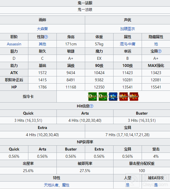 FGO鬼一法眼有什么技能鬼一法眼怎么样 日服新从者技能介绍