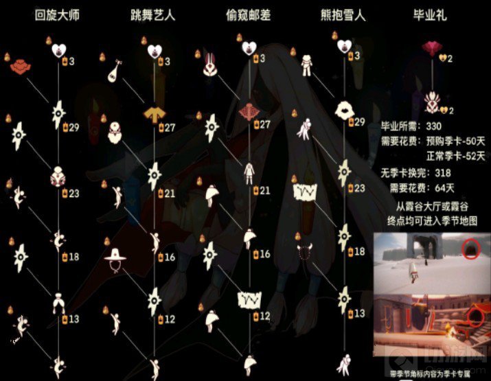 光遇梦想季