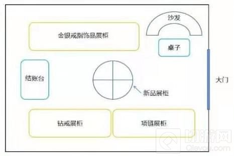 侦探事务所慧眼识贼的答案