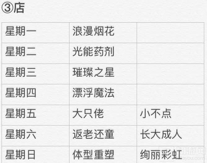光遇2月10日季节蜡烛位置介绍 梦想季季节蜡烛位置分享