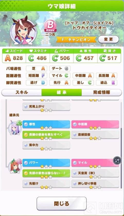 东海帝皇URA