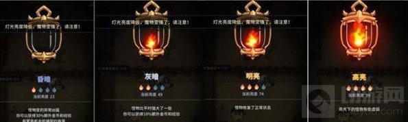 最佳提灯亮度设置推荐 