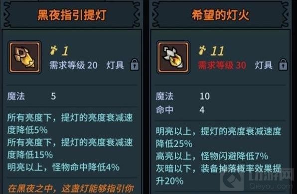 最佳提灯亮度设置推荐 