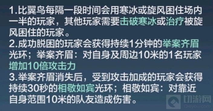 妄想山海 比翼鸟图通关攻略