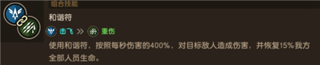 坎公骑冠剑组合技能是