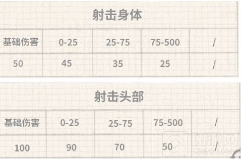 香肠派对能量粒子炮