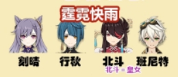 原神1.3最新深渊队伍怎么搭配 3月1日深渊队伍搭配推荐