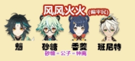 原神1.3最新深渊队伍怎么搭配 3月1日深渊队伍搭配推荐