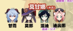 原神1.3最新深渊队伍怎么搭配 3月1日深渊队伍搭配推荐