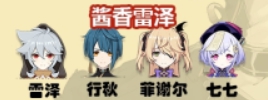 原神1.3最新深渊队伍怎么搭配 3月1日深渊队伍搭配推荐