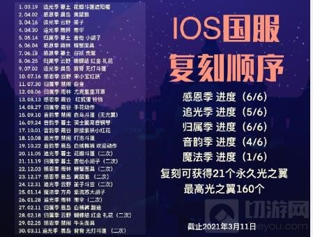 光遇国服光之翼什么时候复刻 光之翼复刻时间表光之翼数量