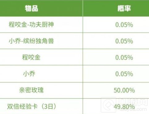 王者荣耀飞花令题目及答案 王者营地飞花令字谜答案一览