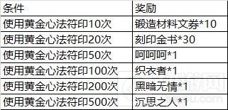 影之刃33月17日更新前瞻 500万庆祝活动黑暗无情UP活动福利