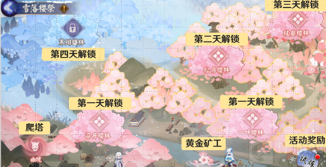 阴阳师雪落樱祭怎么过 雪落樱祭全关卡成就通关路线图