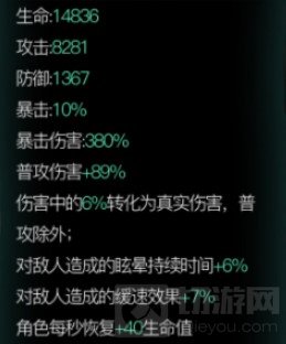 影之刃3无锋毕业套装是什么 现版本无锋毕业套装推荐介绍