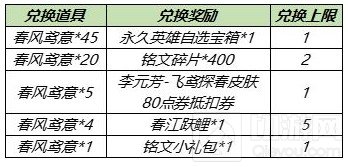 王者荣耀2021清明节有什么活动 清明节活动奖励新皮肤情报