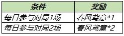 王者荣耀2021清明节有什么活动 清明节活动奖励新皮肤情报