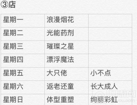 光遇4.12每日任务攻略 4月12日每日任务季节蜡烛位置汇总
