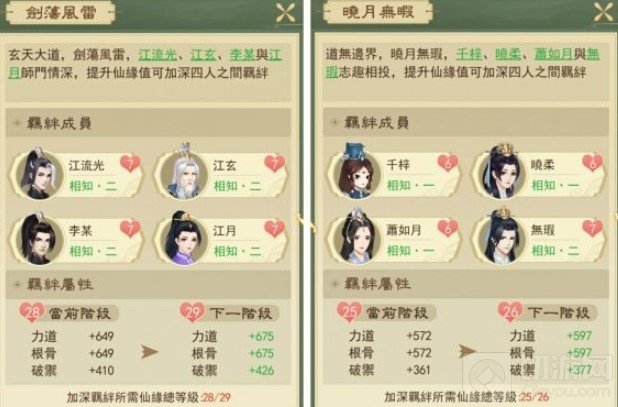 云端问仙仙缘属性分组有哪些 最全仙缘属性分组效果介绍