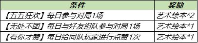 王者荣耀艺术绘本怎么得 五五开黑节艺术绘本全收集攻略大全