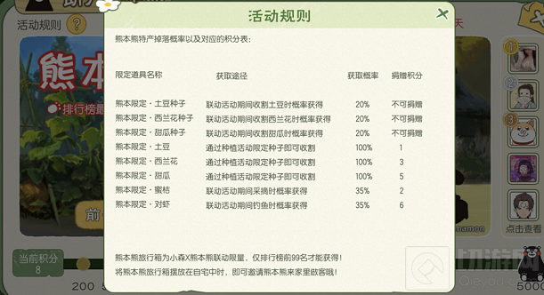 小森生活