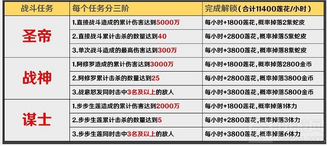 阴阳师