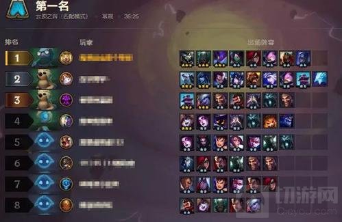 云顶之弈