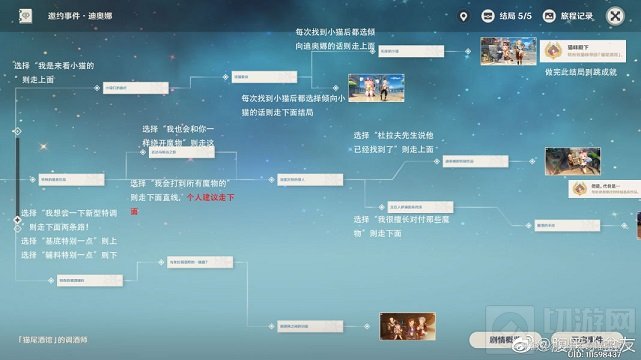 原神