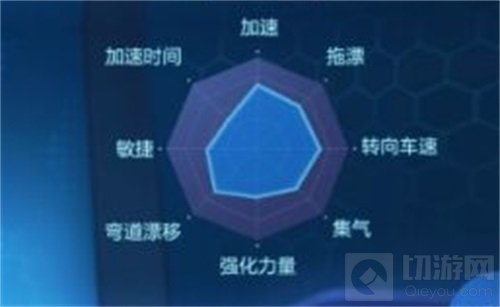 跑跑卡丁车S12海盗奇航新版本 碧海黑帆无畏奇航奇妙旅途