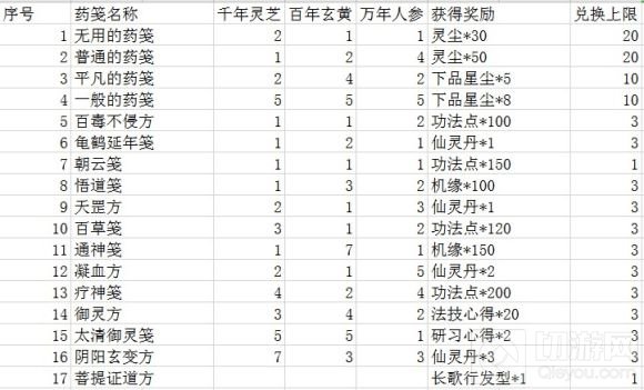 一念逍遥