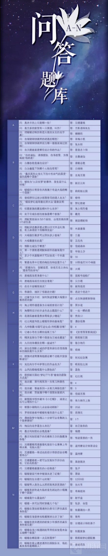 奇迹暖暖